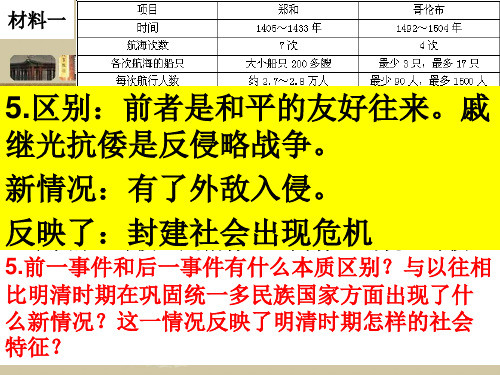 初中历史七年级下册人教部编版  第16课明朝的科技、建筑与文学(共29张PPT)