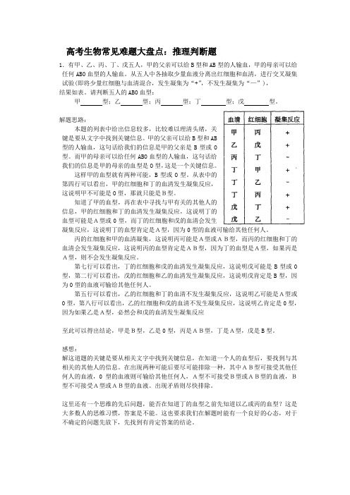 高考生物常见难题大盘点：推理判断题