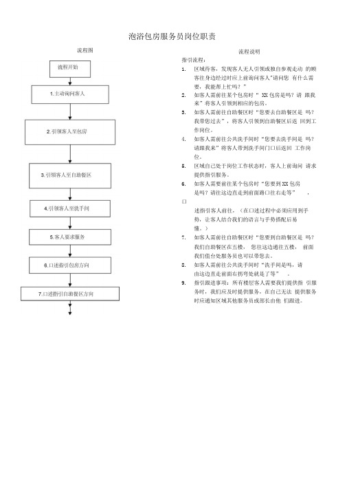 温泉泡浴包房服务员指引流程范例