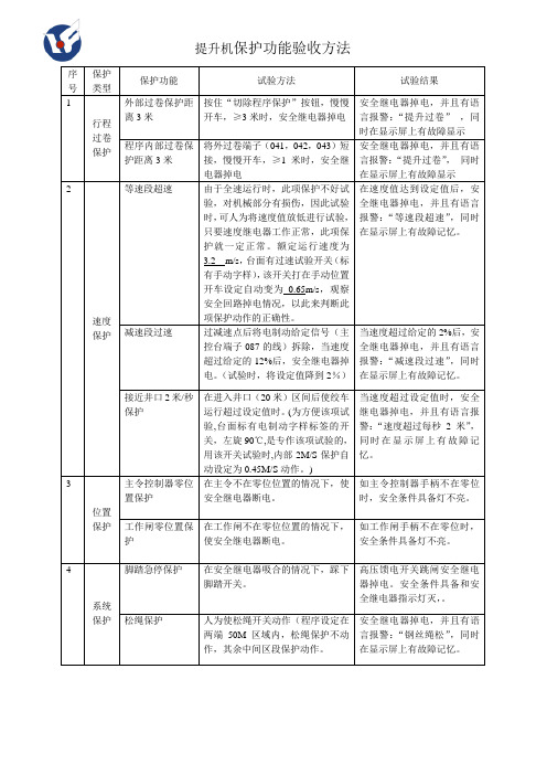 矿井提升机保护实验方法(交流)