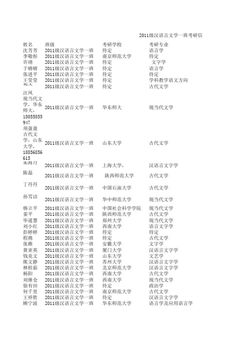 11级1班考研意向统计表 (1)