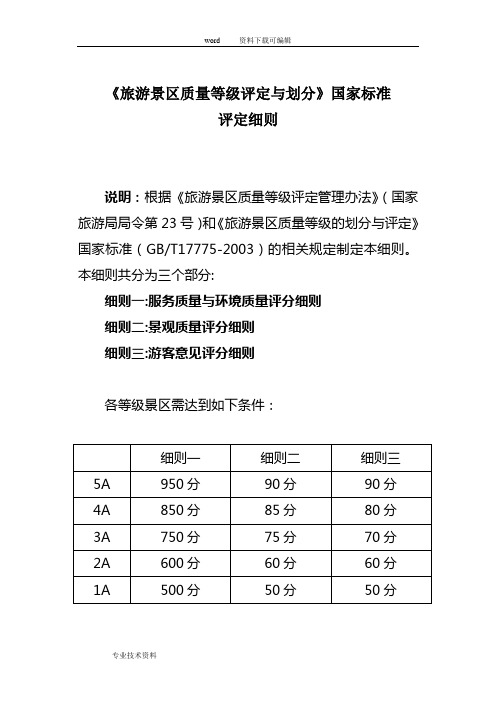 国家旅游景区等级评定标准
