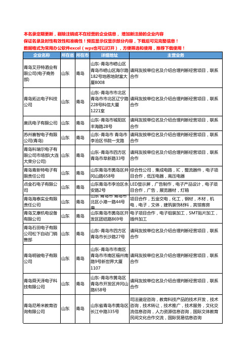 新版山东省青岛电子项目合作工商企业公司商家名录名单联系方式大全33家