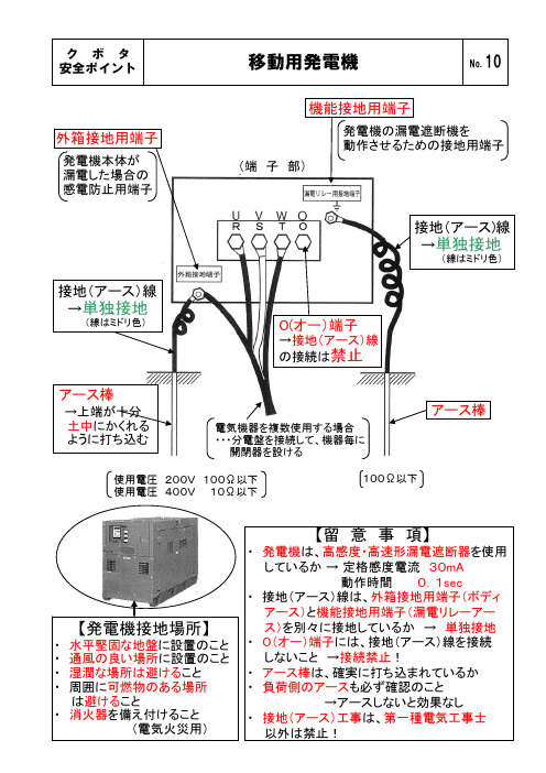安全漫画