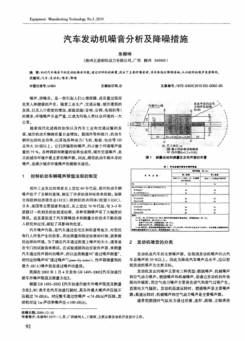 汽车发动机噪音分析及降噪措施