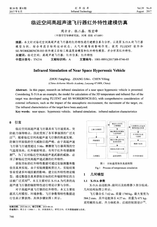 临近空间高超声速飞行器红外特性建模仿真