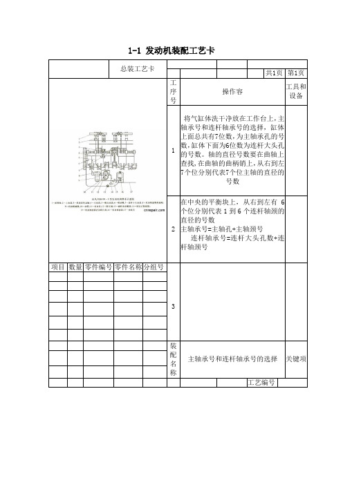 1.发动机装配流程图