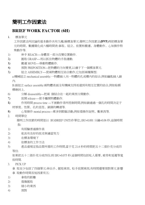 BWF