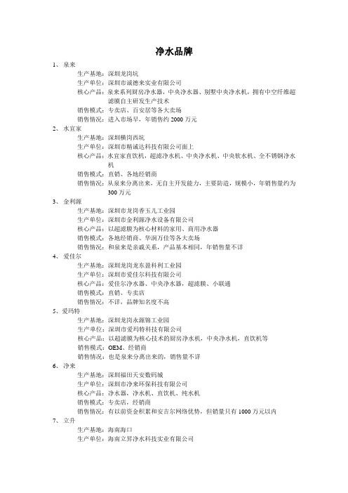 净水行业品牌