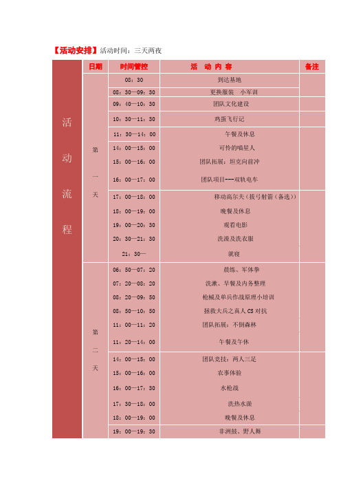 第三期方案