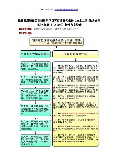 推荐日用陶瓷的高档熔块项目可行性研究报告(技术工艺+设备选型+财务概算+厂区规划)标准方案设计