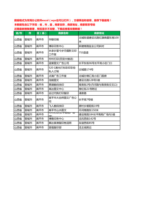 2020新版山西省晋城市高平市图文工商企业公司商家名录名单黄页联系电话号码地址大全18家