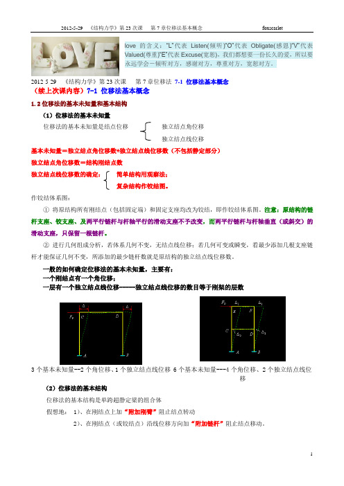 结构力学第23次课 第7章位移法基本概念 杆件的刚度方程2012-5-29