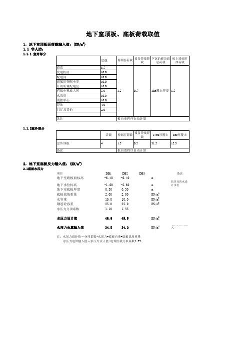 SATWE结构电算主要荷载取值