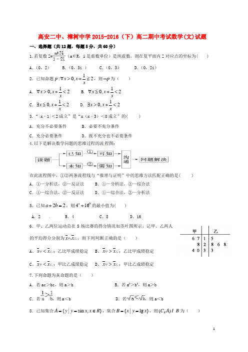 江西省樟树中学、高安市第二中学高二数学下学期期中联