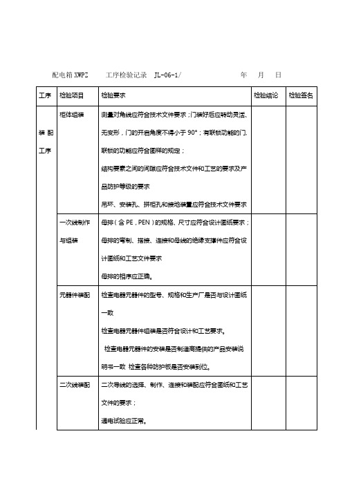 工序检验记录 (表格)