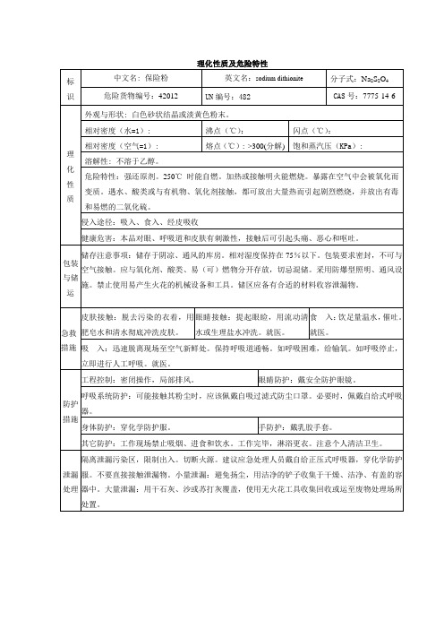 保险粉