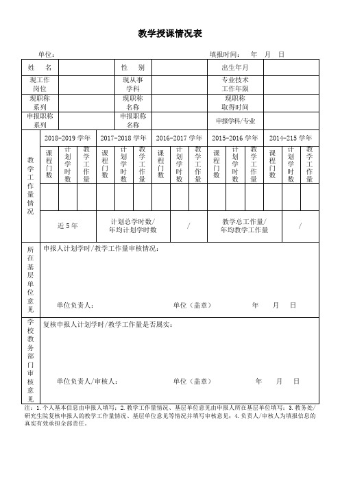 教学授课情况表