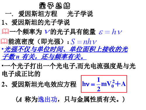 大学物理  量子习题选(05.12)