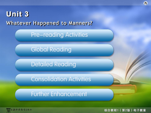 Unit3-whatever-happened-to-manners知识讲解