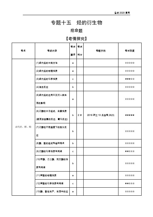 2020年高考浙江版高考化学         专题十五 烃的衍生物