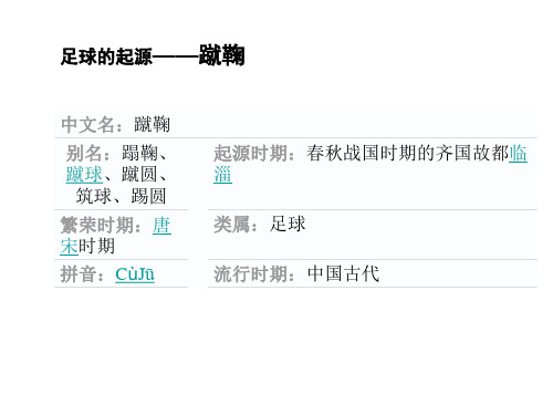 中国蹴鞠历史