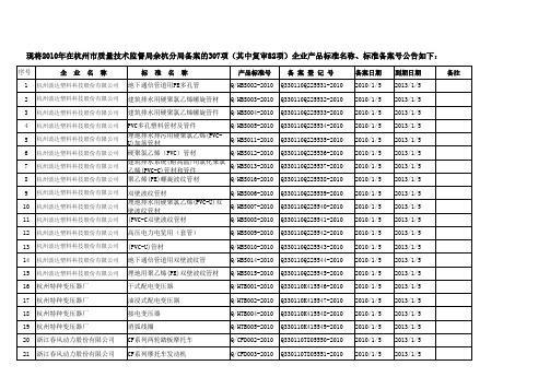 2010年标准备案登公告