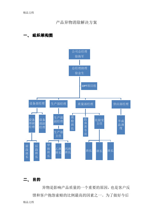 (整理)产品异物消除解决方案.