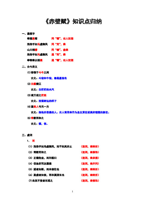 《前赤壁赋》知识点归纳15154