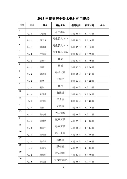 新集初中美术器材使用记录