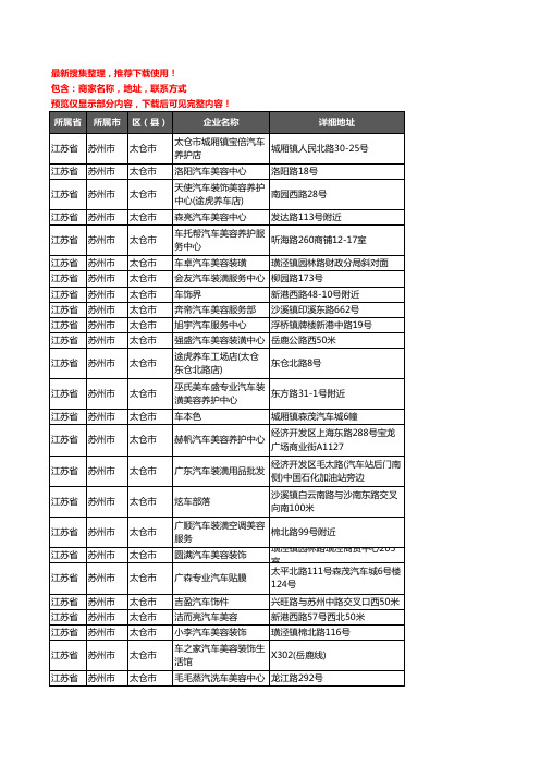 新版江苏省苏州市太仓市汽车美容企业公司商家户名录单联系方式地址大全124家