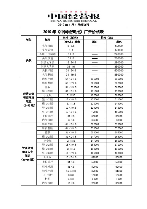 2010年中国经营报广告刊例