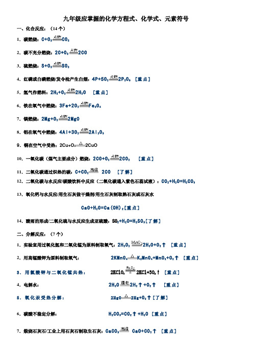 九年级元素符号化学式化学方程式