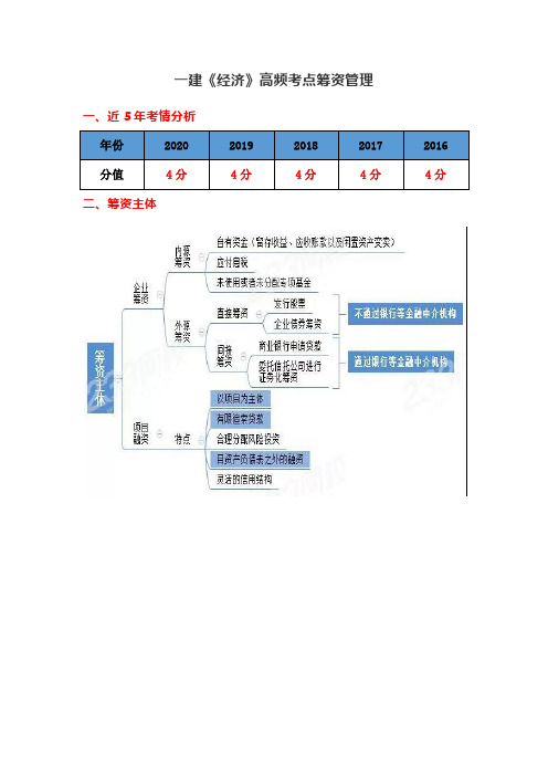 一建《经济》高频考点筹资管理