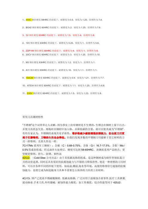 各种刀具常用钢材性能特点比较