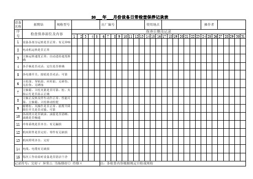 摇臂钻日常保养记录表