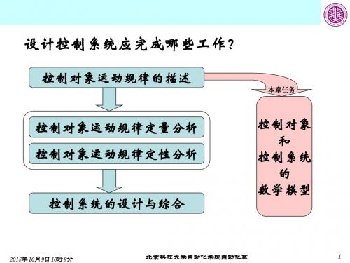 传递函数-北京科技大学自动化学院