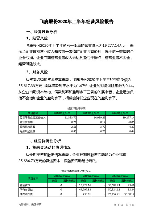 飞鹿股份2020年上半年经营风险报告