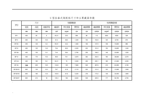 拉森钢板桩的计算