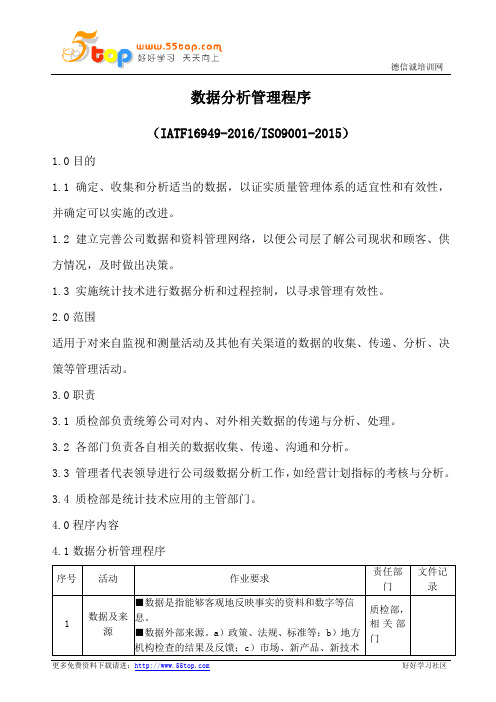 IATF16949数据分析管理程序(含流程表格)