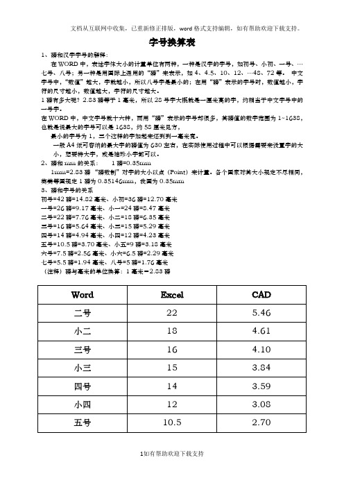 CAD中字体高度对照表