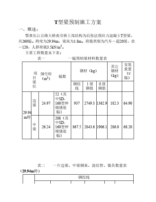 T型梁预制施工细则