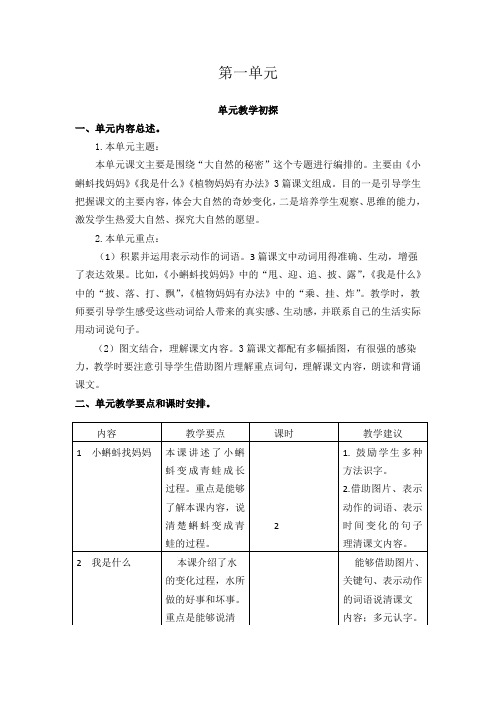 最新部编版小学语文二年级上册先周单元集体备课稿(全册)