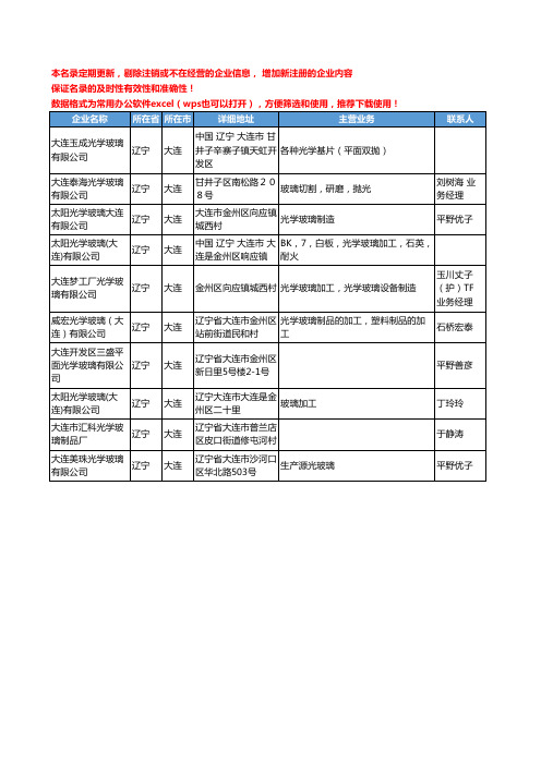 2020新版辽宁省大连光学玻璃工商企业公司名录名单黄页大全10家