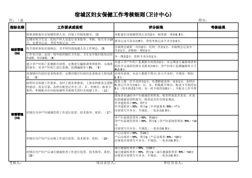 妇保(卫计中心)5