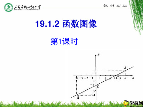 陕西省石泉县后柳中学人教版八年级数学下册课件：1912函数图像(2)(共26张PPT)