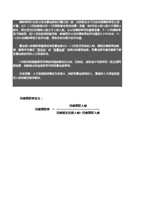 6_12月入离职数据分析-仪表盘3