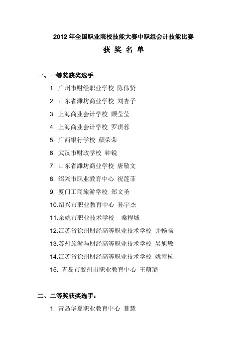 中职会计技能比赛获奖名单