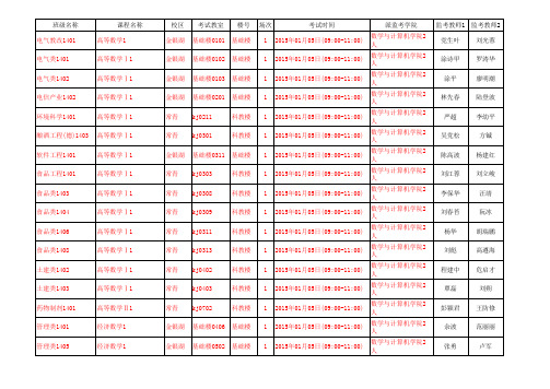 武汉轻工大学考试安排