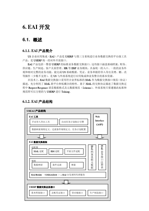U8EAI简介和开发手册